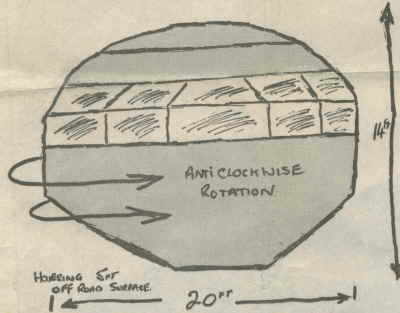 PC Godfrey's drawing of the object that he saw on the night of 28th November 1980